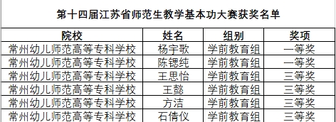 2025新澳门免费原料大全