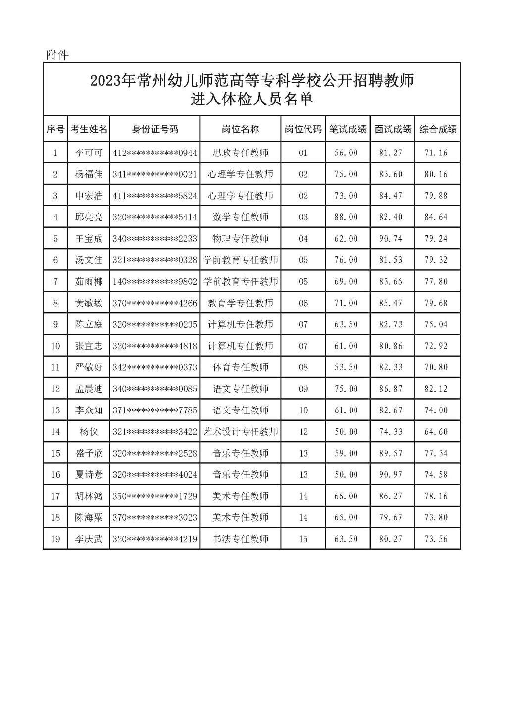 2025新澳门免费原料大全
